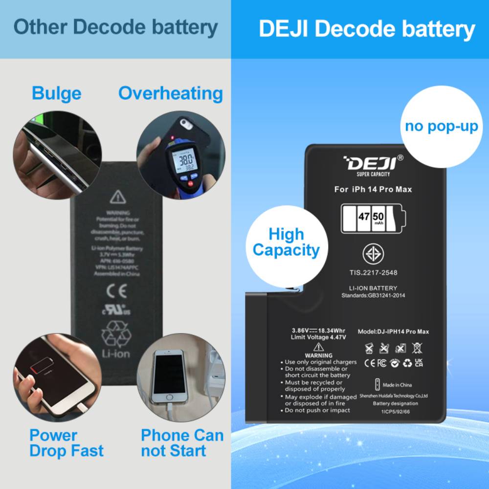 Baterie Compatibila iPhone 14 Pro Max - High Capacity - Suporta Diagnoza - imagine 5