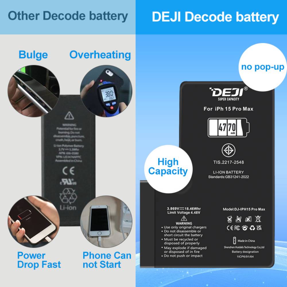 Baterie Compatibila iPhone 15 Pro Max - High Capacity - Suporta Diagnoza - imagine 5